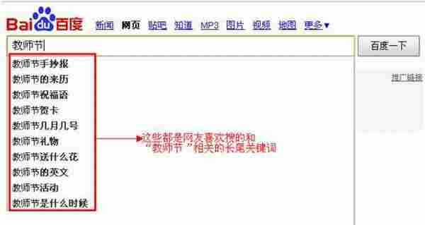 将百度知道变为网店推广的主战场