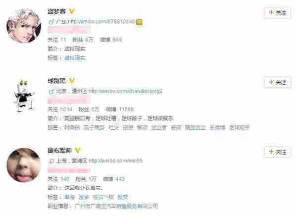 社区运营宝典:如何激励社区用户创造有价值的内容?