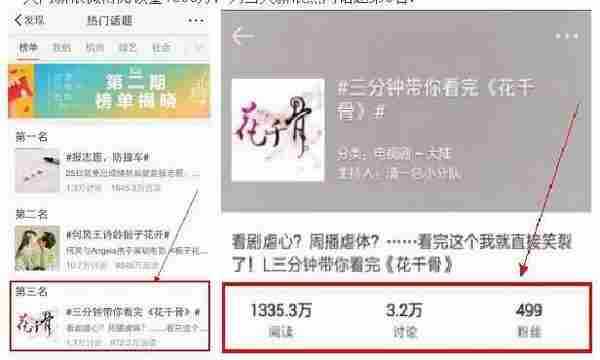 如何利用内容营销,在1天内做到1500万APP曝光20万下载?