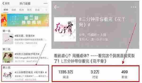 教你做内容营销:1天内做到1500万App曝光20万下载?