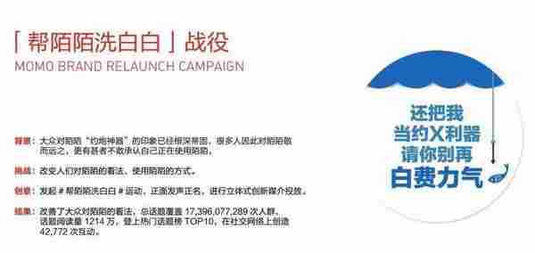 价值10000元的新媒体营销课,你不可错过!(附完整版PPT)