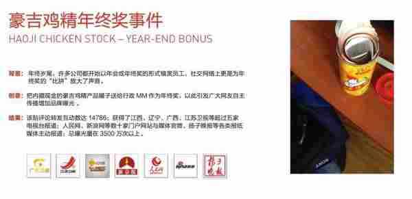 价值10000元的新媒体营销课,你不可错过!(附完整版PPT)