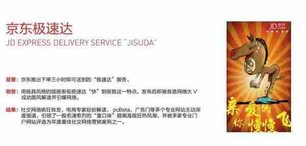 价值10000元的新媒体营销课,你不可错过!(附完整版PPT)