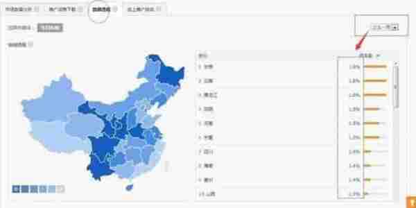 直通车实操篇--低价精准引流操作日记!