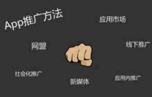 APP推广:扒扒那些小众的推广渠道