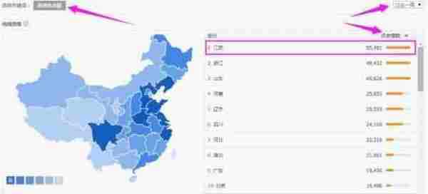 震惊!直通车一夜10分怎么做到的?!