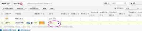 震惊!直通车一夜10分怎么做到的?!