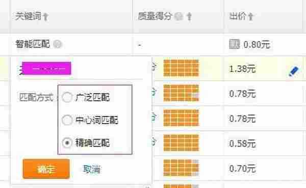 最详细剖析直通车,一晚上全爆十分!
