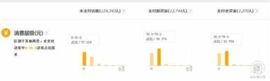 面面俱到,胜券在握