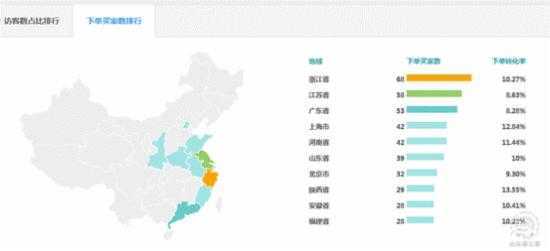 面面俱到,胜券在握