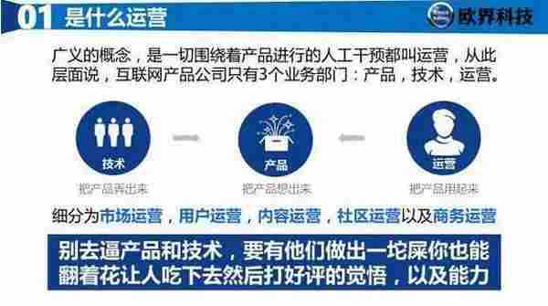 产品运营：移动互联时代运营法则