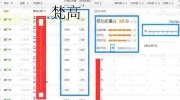 前5位免费展位或将消失,史上最贵停车费