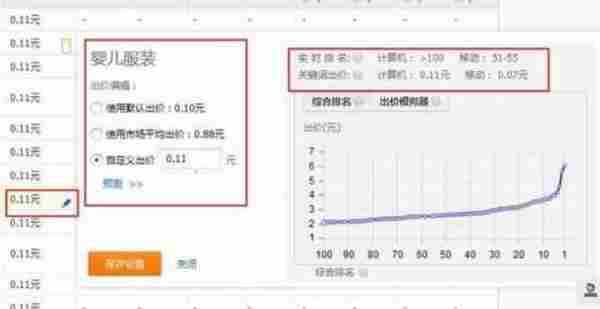 直通车全新质量分，全套讲解