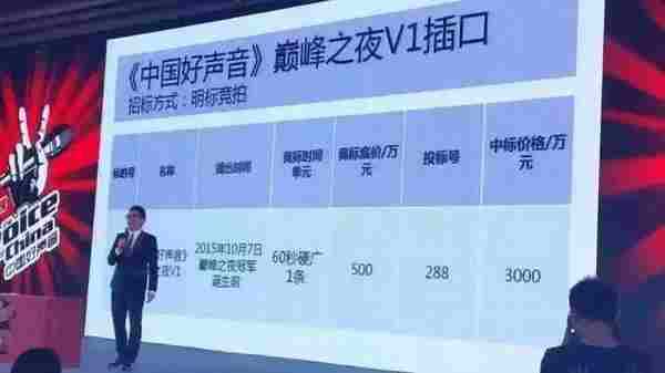 3000万的鬼畜广告,你敢跟着上上上吗?