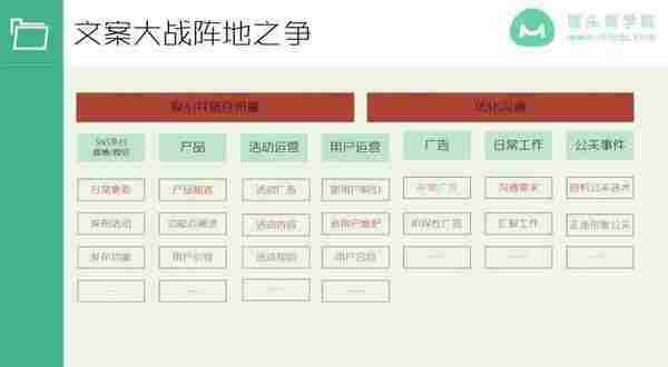被张学友、好妹妹点赞的文案高手：教你撕开套路，写出走心文案