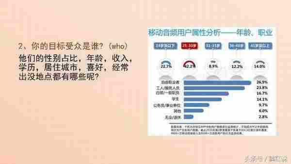 教你怎么写好一份微信代运营方案