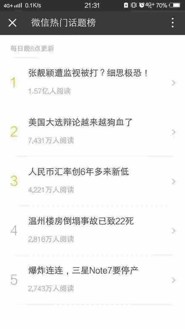 为什么你的微信只能刷屏 他们却靠微信群月入过万?