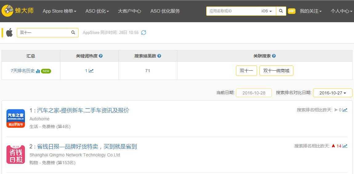 双11要来了,告诉你APP推广可以做点什么?