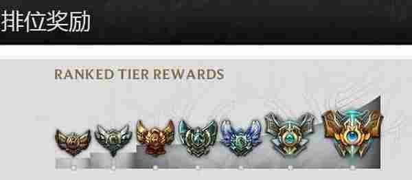 LOL如何爬出青铜巨坑?不交流不如打人机