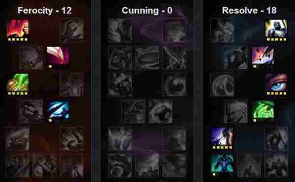 LOLs6诺克萨斯之手德莱厄斯上单天赋符文出装详细攻略