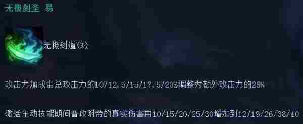 lol6.6版本剑圣符文推荐 LOL6.6版本剑圣打野天赋