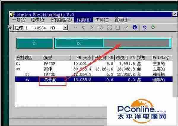 PQmagic软件到底怎么调整硬盘分区大小呢？