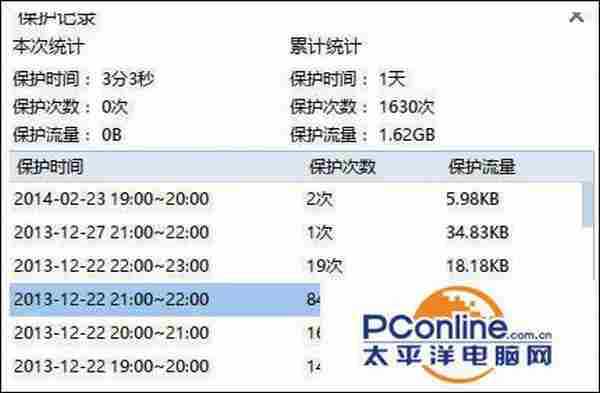 迅雷极速版网速保护模式怎么设置?
