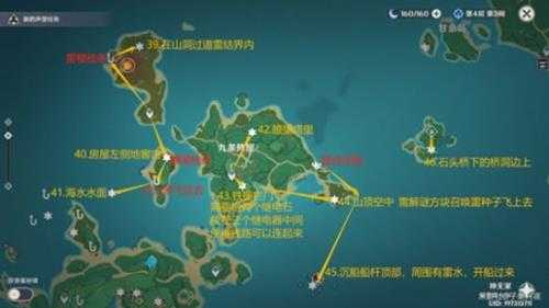 雷神瞳位置大全一览,2024雷神瞳位置