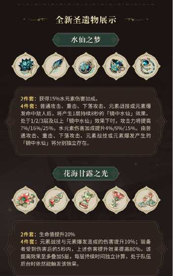 3.6的新圣遗物其实是给4.0的角色们用的?