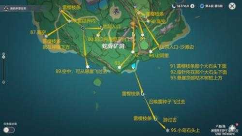 雷神瞳位置大全一览,2024雷神瞳位置