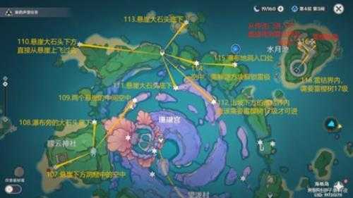 雷神瞳位置大全一览,2024雷神瞳位置