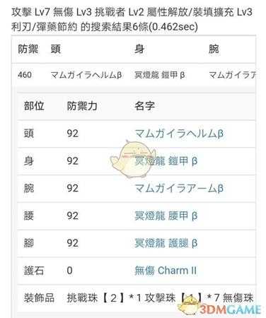 《怪物猎人:世界》3.0版本扩散弩与拔刀弓新配装一览