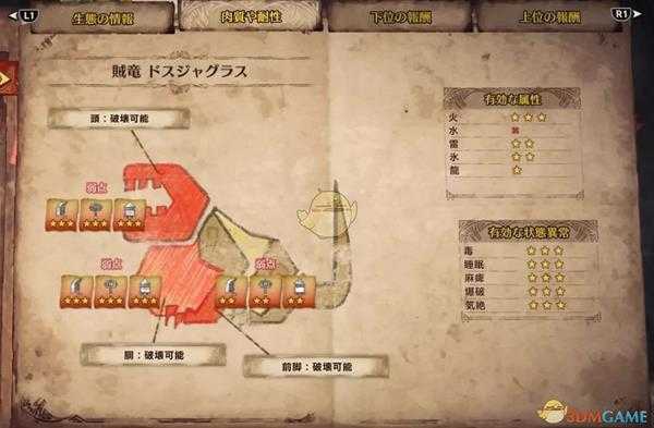 《怪物猎人:世界》贼龙打法心得 贼龙怎么打