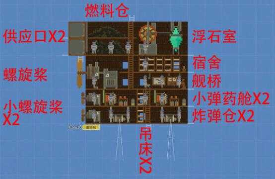 《飞艇:征服天空》自杀式轰炸机设计分享