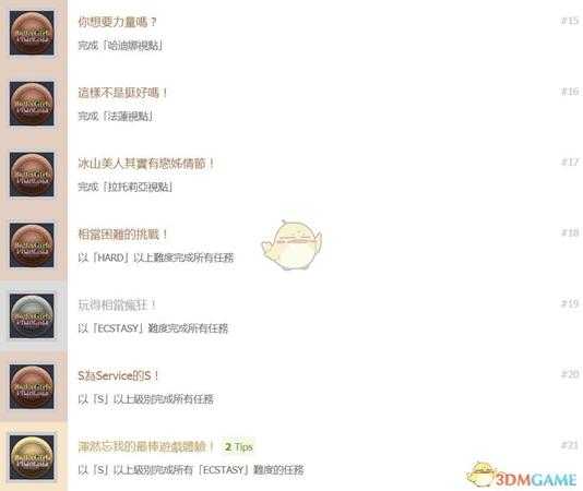 《子弹少女:幻想》中文奖杯列表一览