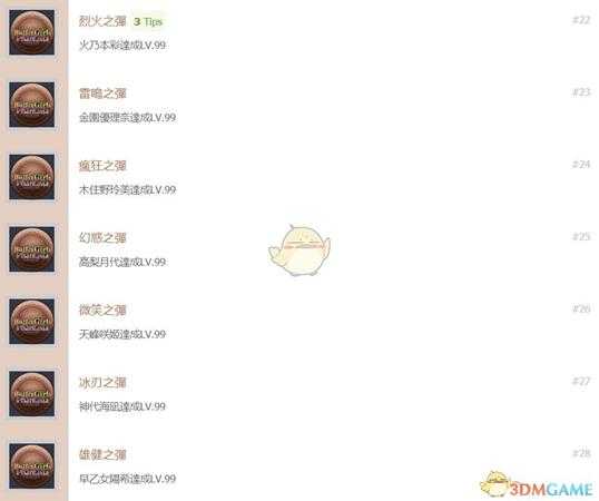 《子弹少女:幻想》中文奖杯列表一览