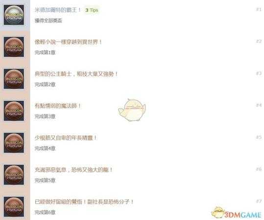 《子弹少女:幻想》中文奖杯列表一览