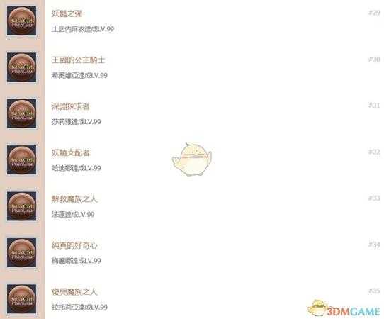 《子弹少女:幻想》中文奖杯列表一览