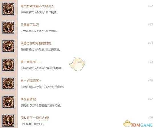 《SNK女格斗家大乱斗》中文奖杯列表一览 全奖杯解锁条件一览