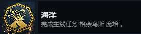 《刺客信条:起源》全成就达成攻略