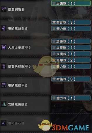 《怪物猎人:世界》PC盾斧剑模式配装一览