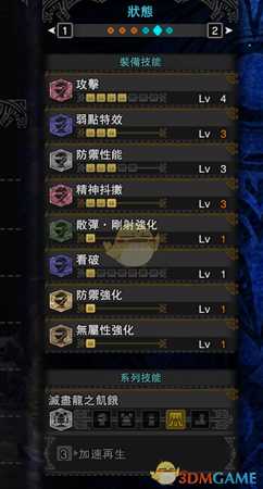 《怪物猎人:世界》PC散弹重弩攻略心得
