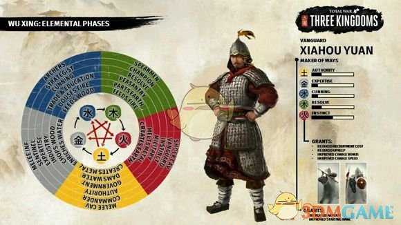 《全面战争:三国》夏侯渊五行图中文翻译与分析