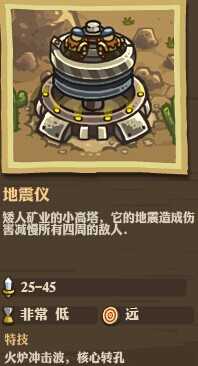 《王国保卫战:前线》全防御塔详细数据一览