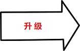 《杀戮尖塔》战士卡牌撕裂详细介绍 撕裂怎么样