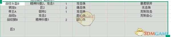 《怪物猎人:世界》操虫棍怎么玩 从零开始的操虫棍新手教程