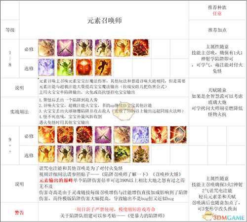 《神界:原罪2》终极版法师build心得