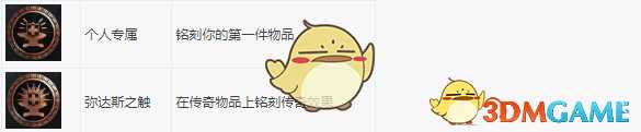 《刺客信条：奥德赛》100%全成就指南