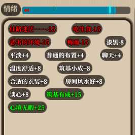 《了不起的修仙模拟器》角色设定与表现详解