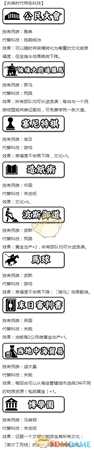 《人类黎明》古典时代特色科技